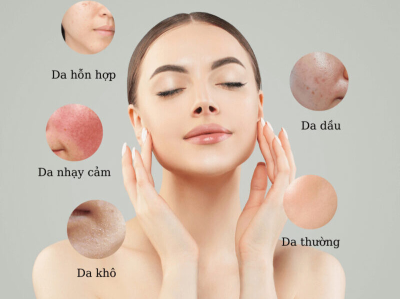 Cách phân biệt các loại da bạn nên biết (Nguồn:Internet)